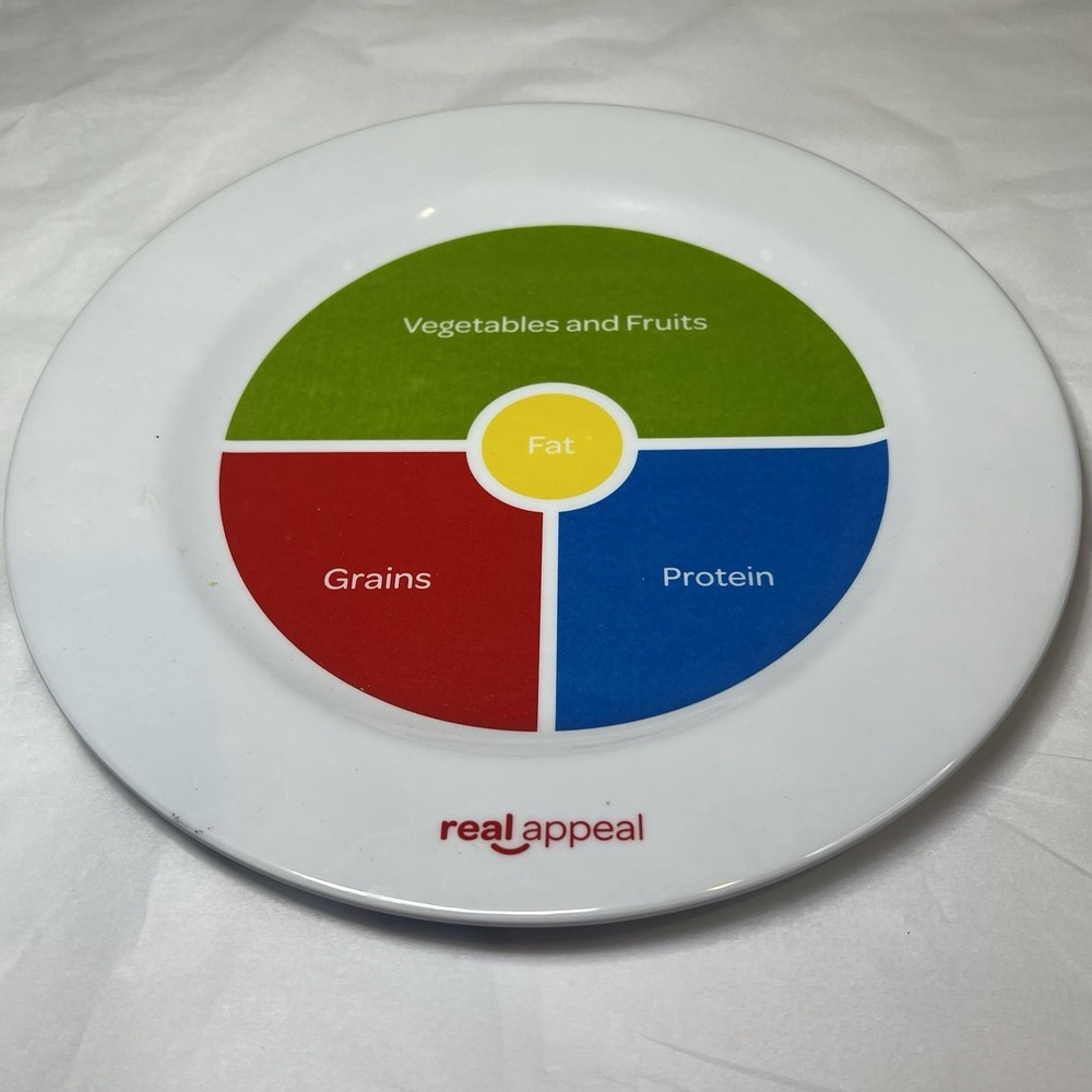 Real Appeal Portion Plate Weight Control Loss Healthy Eating Melamine 10" Dinner